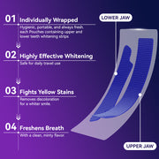 Teeth Whitening Dry Strips